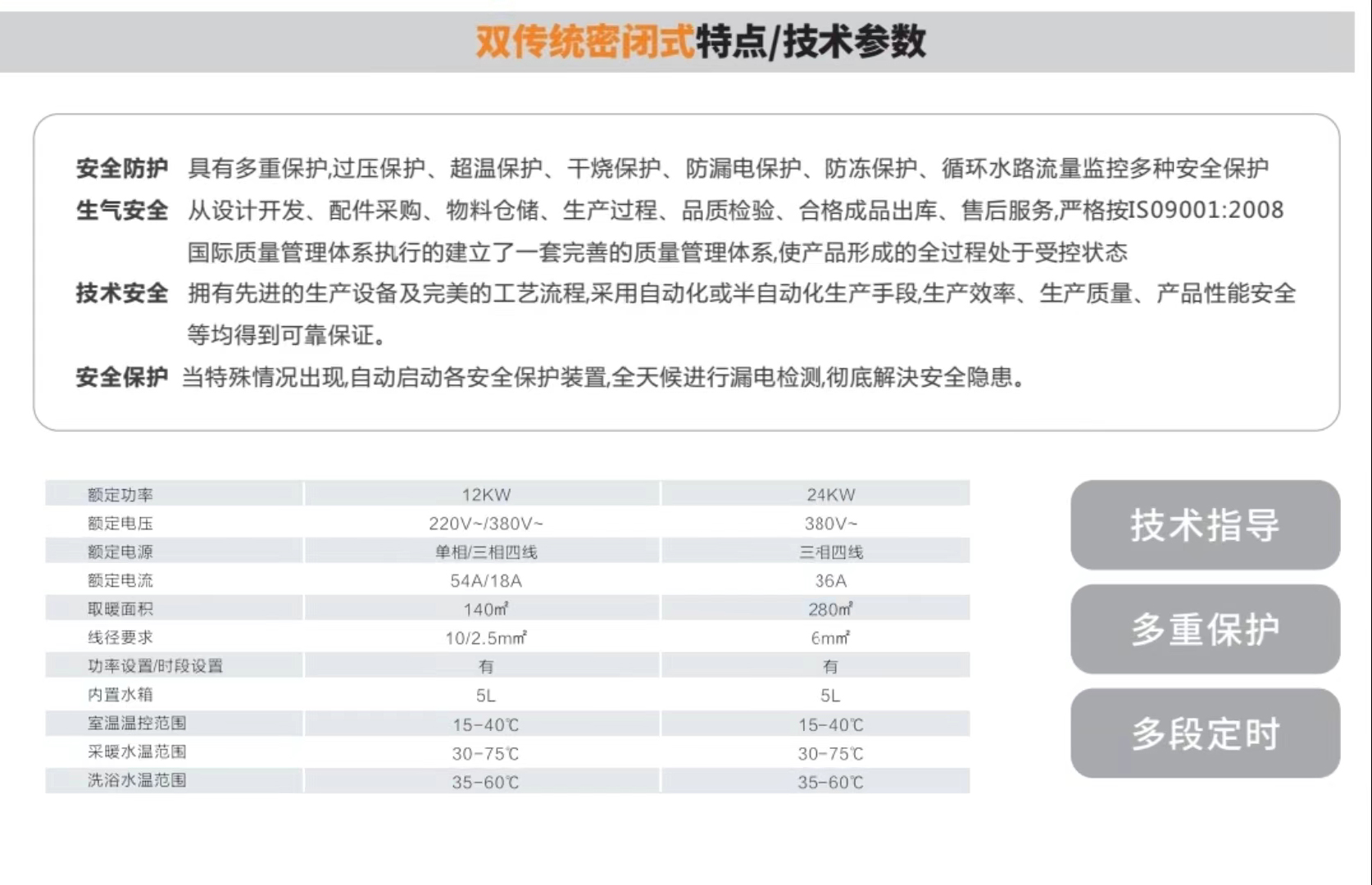 双传统密闭式特.jpg